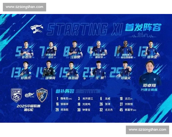 2025 华润饮料中超第 20 轮河南 VS 深圳首发名单揭晓:卡多索、纳萨里奥领衔,深圳五外援出击 2025 华润饮料中超第 20 轮河南 VS 深圳首发名单揭晓:卡多索、纳萨里奥领衔,深圳五外援出击